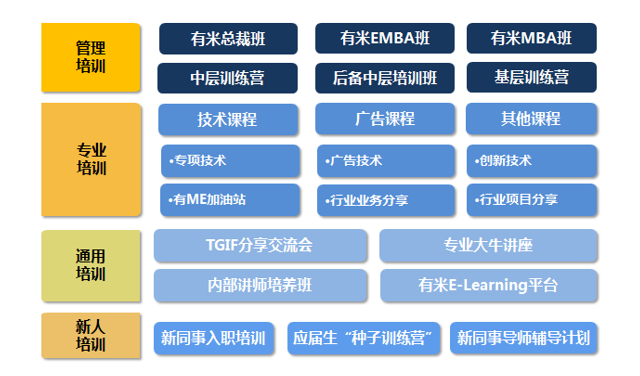 1506760354534011.png blob.png