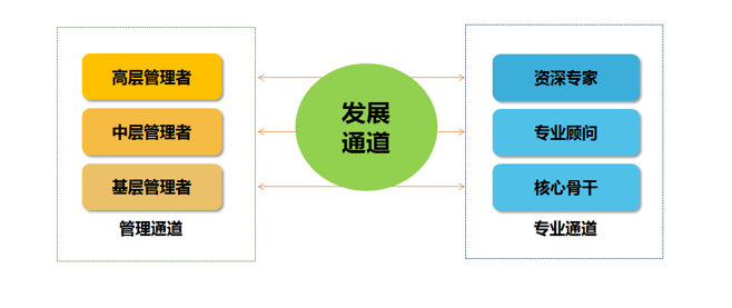 1506760370737147.png blob.png