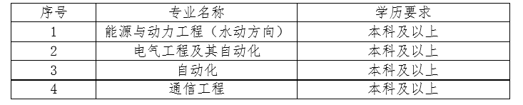 QQ截图20191016132522.png QQ截图20191016132522.png